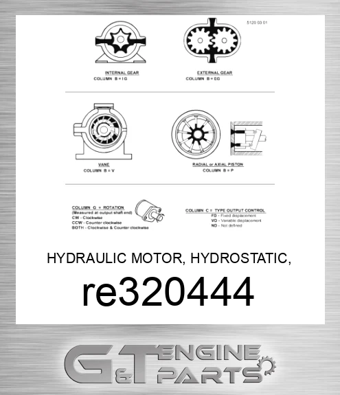 RE320444 HYDRAULIC MOTOR, HYDROSTATIC, 100CC