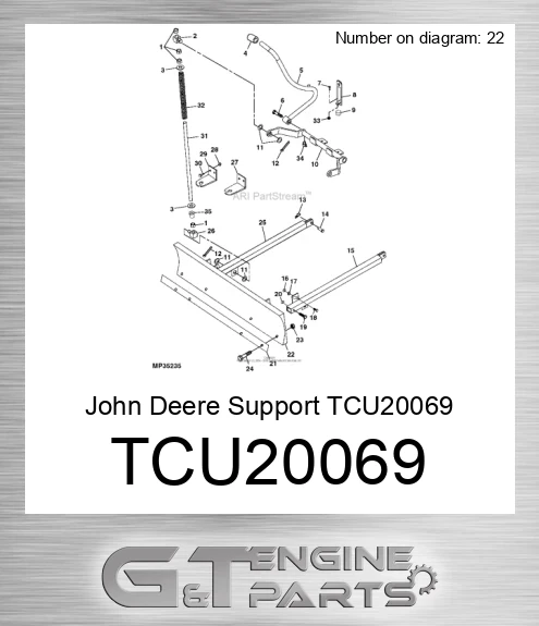 TCU20069 Support
