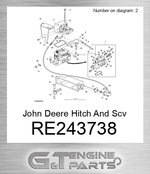 RE243738 Hitch And Scv Controller