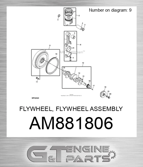 AM881806 FLYWHEEL, FLYWHEEL ASSEMBLY