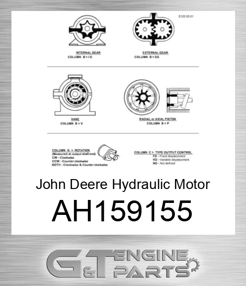 AH159155 Hydraulic Motor