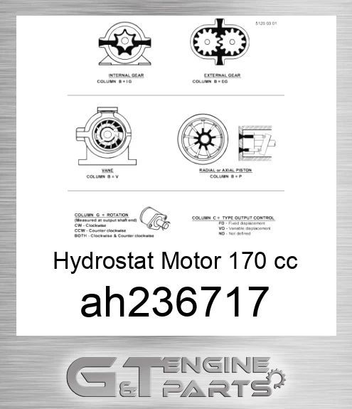 AH236717 Hydrostat Motor 170 cc