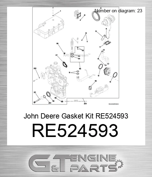 RE524593 Gasket Kit
