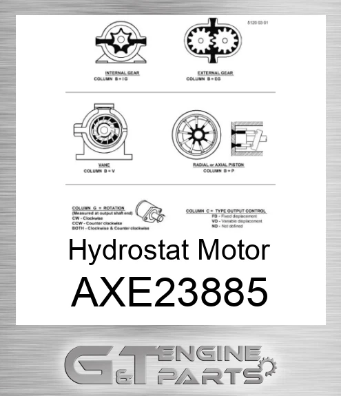 AXE23885 Hydrostat Motor