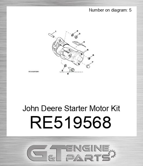 RE519568 Starter Motor Kit
