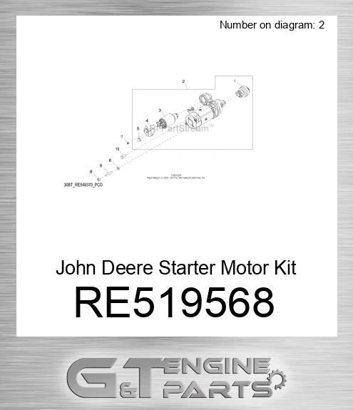 RE519568 Starter Motor Kit