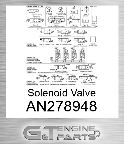 AN278948 Solenoid Valve
