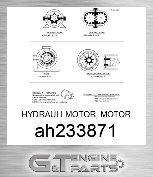 AH233871 HYDRAULI MOTOR, MOTOR SECTION, PROP
