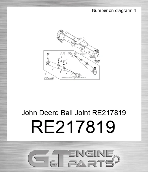 RE217819 John Deere Ball Joint RE217819