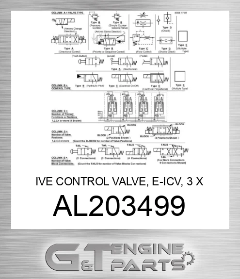 AL203499 IVE CONTROL VALVE, E-ICV, 3 X