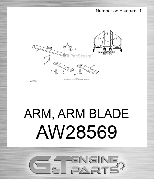 AW28569 ARM, ARM BLADE