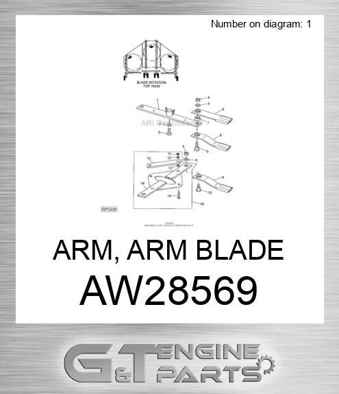 AW28569 ARM, ARM BLADE