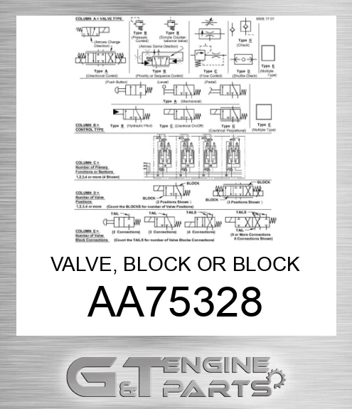 AA75328 VALVE, BLOCK OR BLOCK