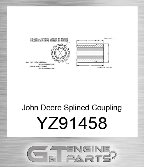 YZ91458 Splined Coupling