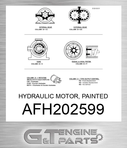 AFH202599 HYDRAULIC MOTOR, PAINTED