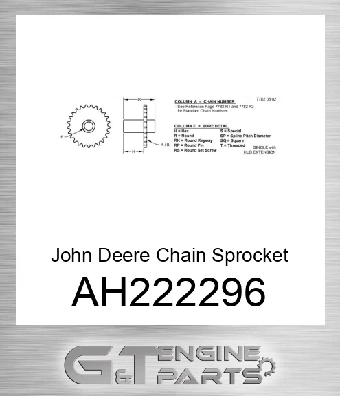 AH222296 Chain Sprocket