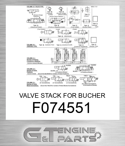 F074551 VALVE STACK FOR BUCHER