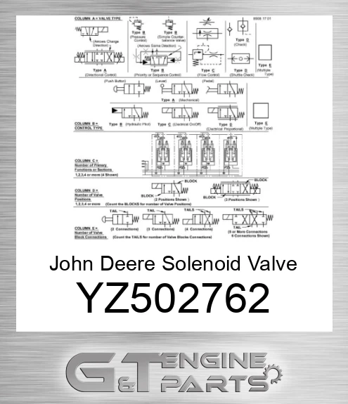 YZ502762 Solenoid Valve