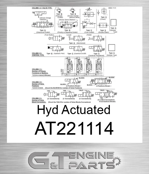 AT221114 Hyd Actuated