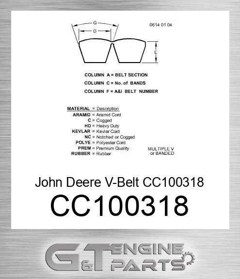 CC100318 V-Belt