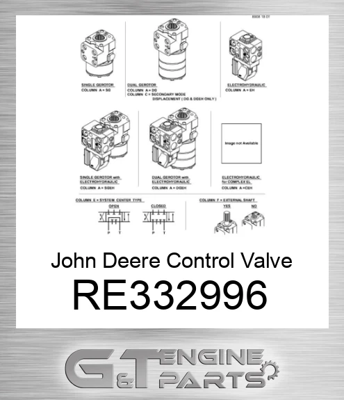 RE332996 Control Valve