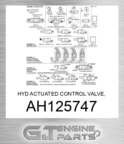 AH125747 HYD ACTUATED CONTROL VALVE, VALVE A