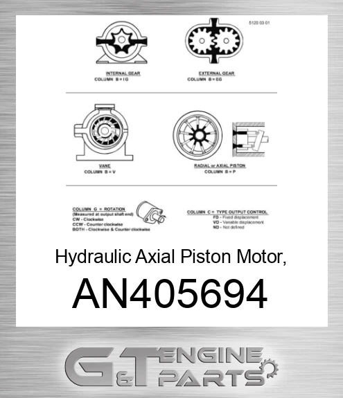 AN405694 Hydraulic Axial Piston Motor, Front