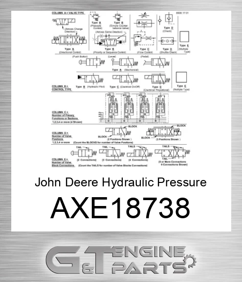 AXE18738 Hydraulic Pressure Valve