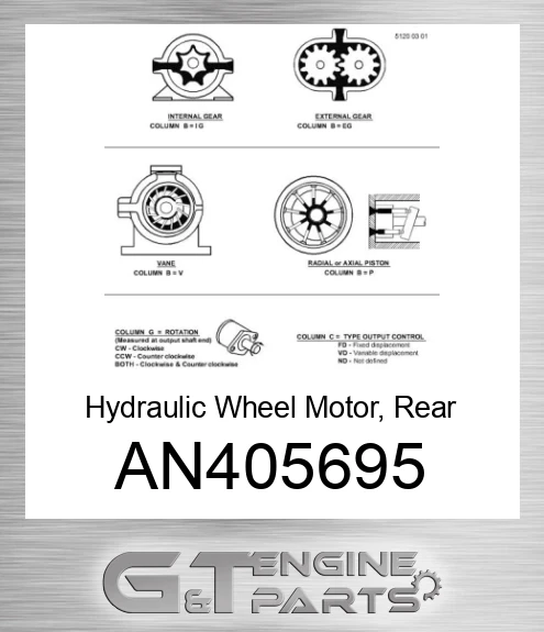 AN405695 Hydraulic Wheel Motor, Rear