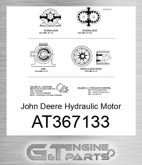 AT367133 Hydraulic Motor