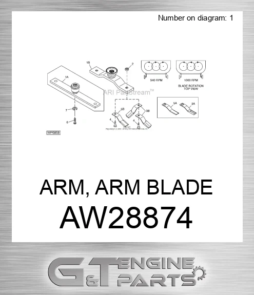 AW28874 ARM, ARM BLADE