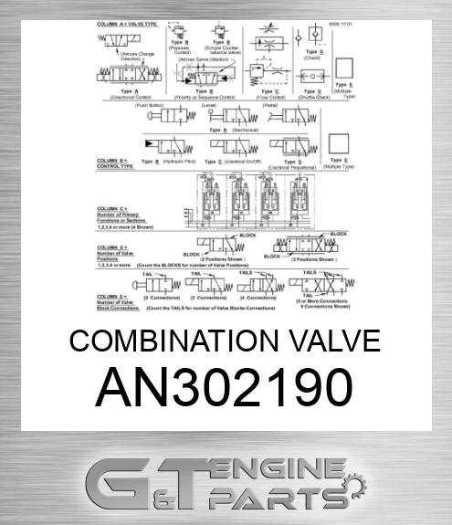 AN302190 COMBINATION VALVE