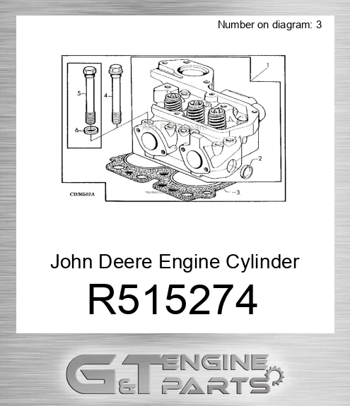 R515274 John Deere Engine Cylinder Head Gasket R515274
