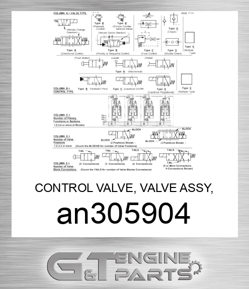 AN305904 CONTROL VALVE, VALVE ASSY, 100`/120