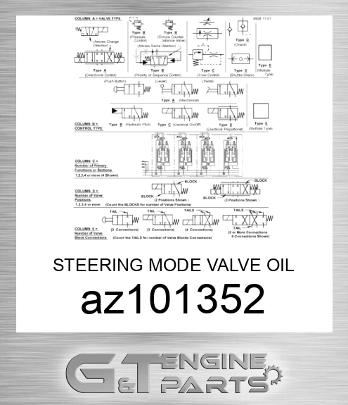 AZ101352 STEERING MODE VALVE OIL CONTROL