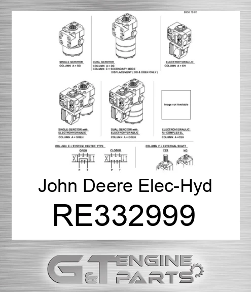 RE332999 Elec-Hyd Proportional Valve