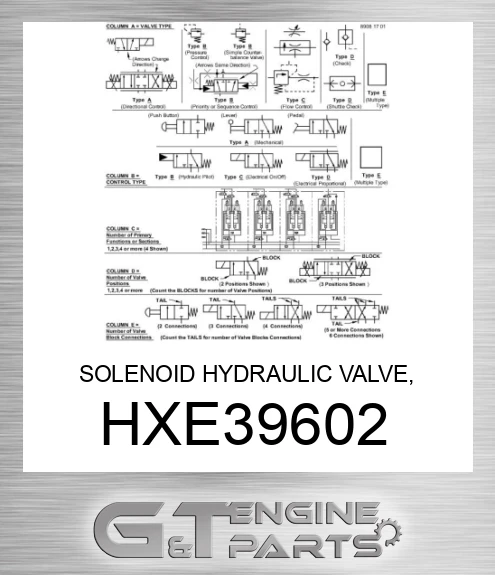 HXE39602 SOLENOID HYDRAULIC VALVE, 4-WAY, 2-