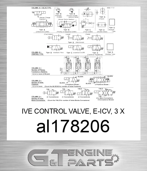 AL178206 IVE CONTROL VALVE, E-ICV, 3 X