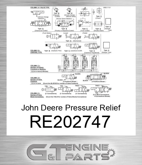 RE202747 Pressure Relief Valve
