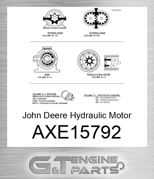 AXE15792 Hydraulic Motor