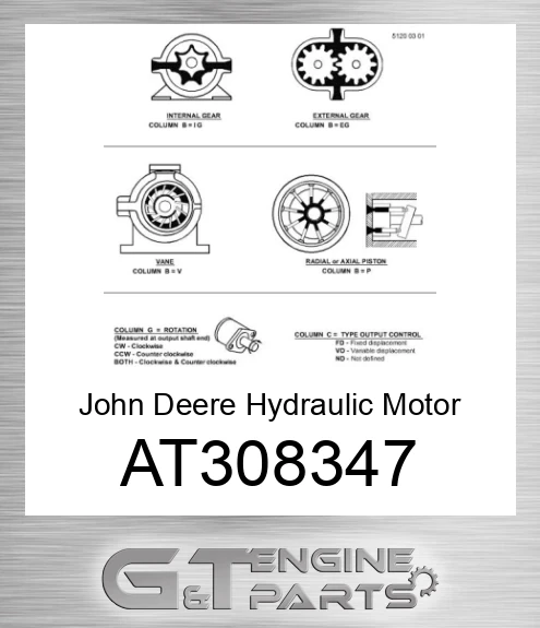 AT308347 John Deere Hydraulic Motor AT308347