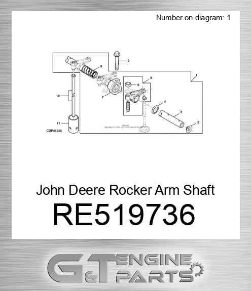 RE519736 Rocker Arm Shaft