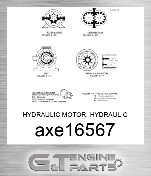 AXE16567 HYDRAULIC MOTOR, HYDRAULIC MOTOR RE