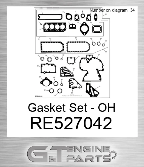 RE527042 Gasket Set - OH