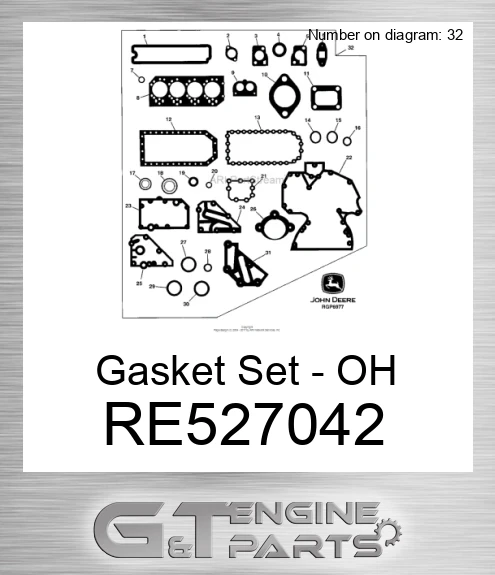 RE527042 Gasket Set - OH