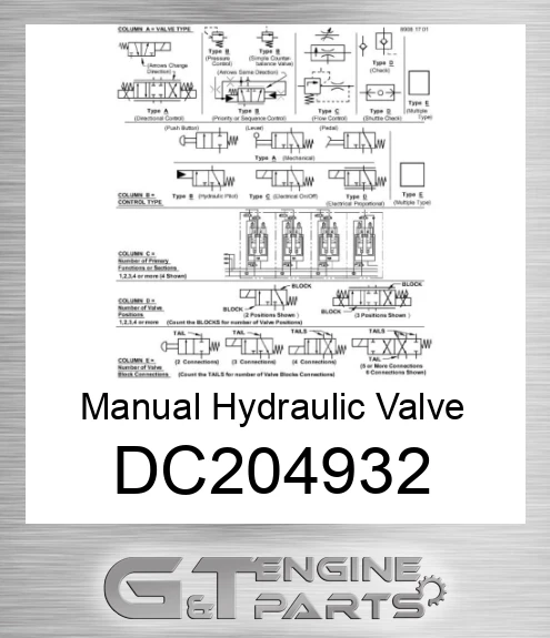 DC204932 Manual Hydraulic Valve