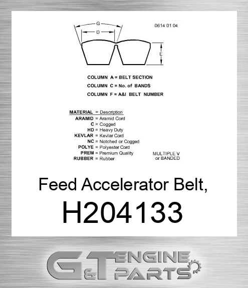 H204133 Feed Accelerator Belt, Standard Speed for Combines,