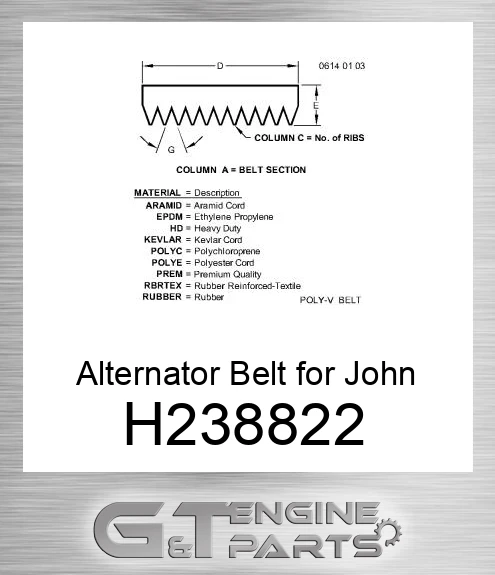 H238822 Alternator Belt for Combine,