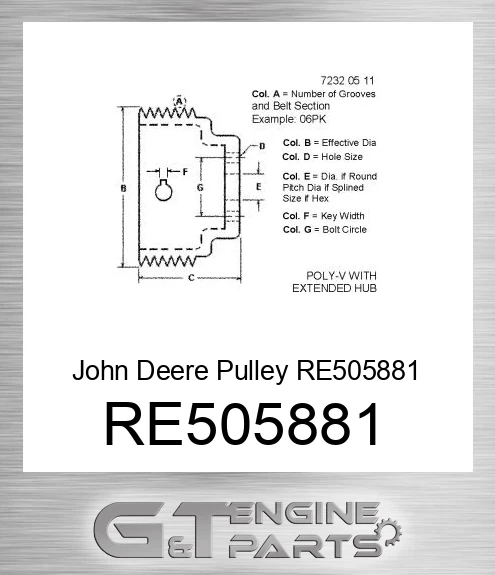 RE505881 Pulley