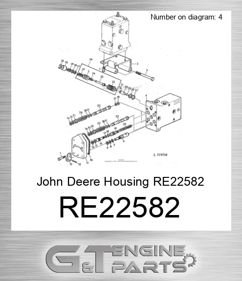 RE22582 Housing